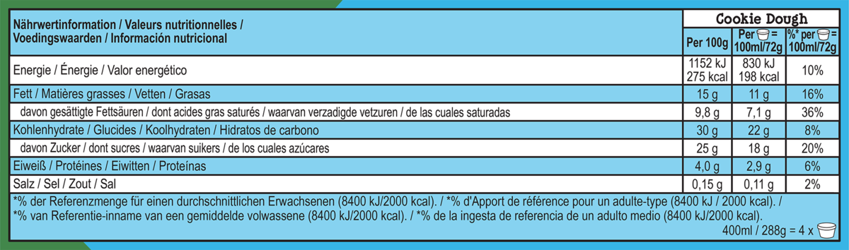 Informations nutritionnelles