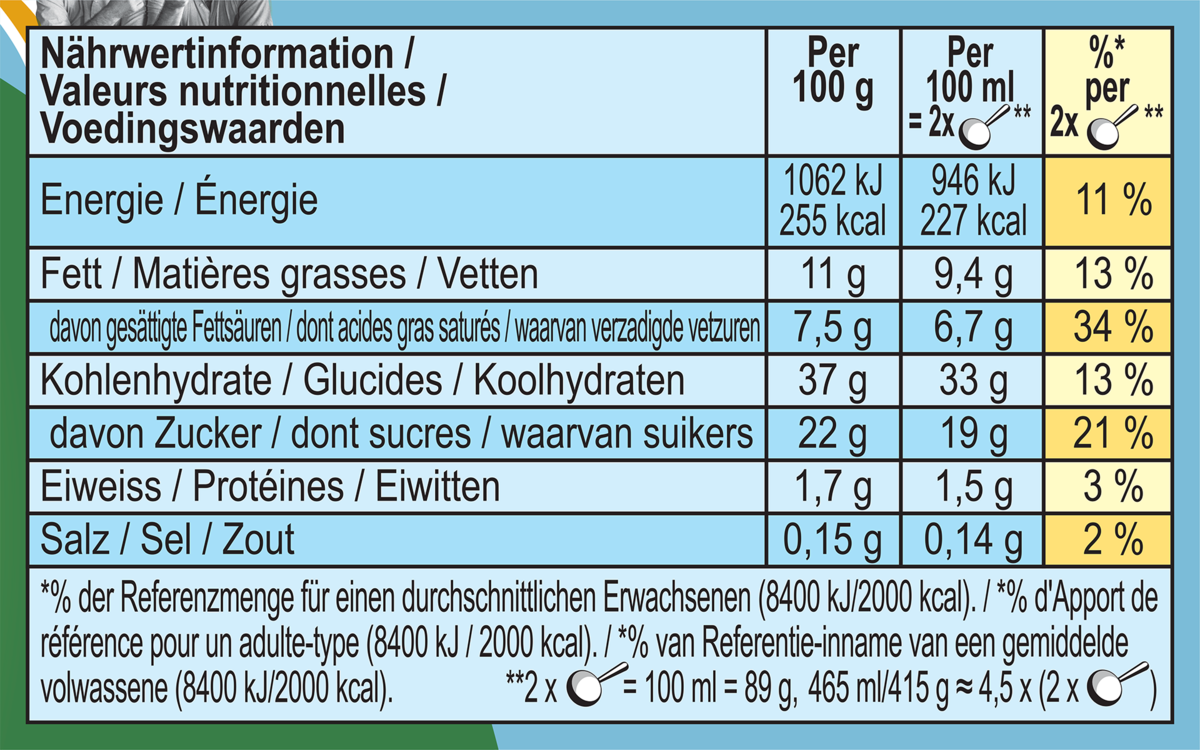 Informations nutritionnelles