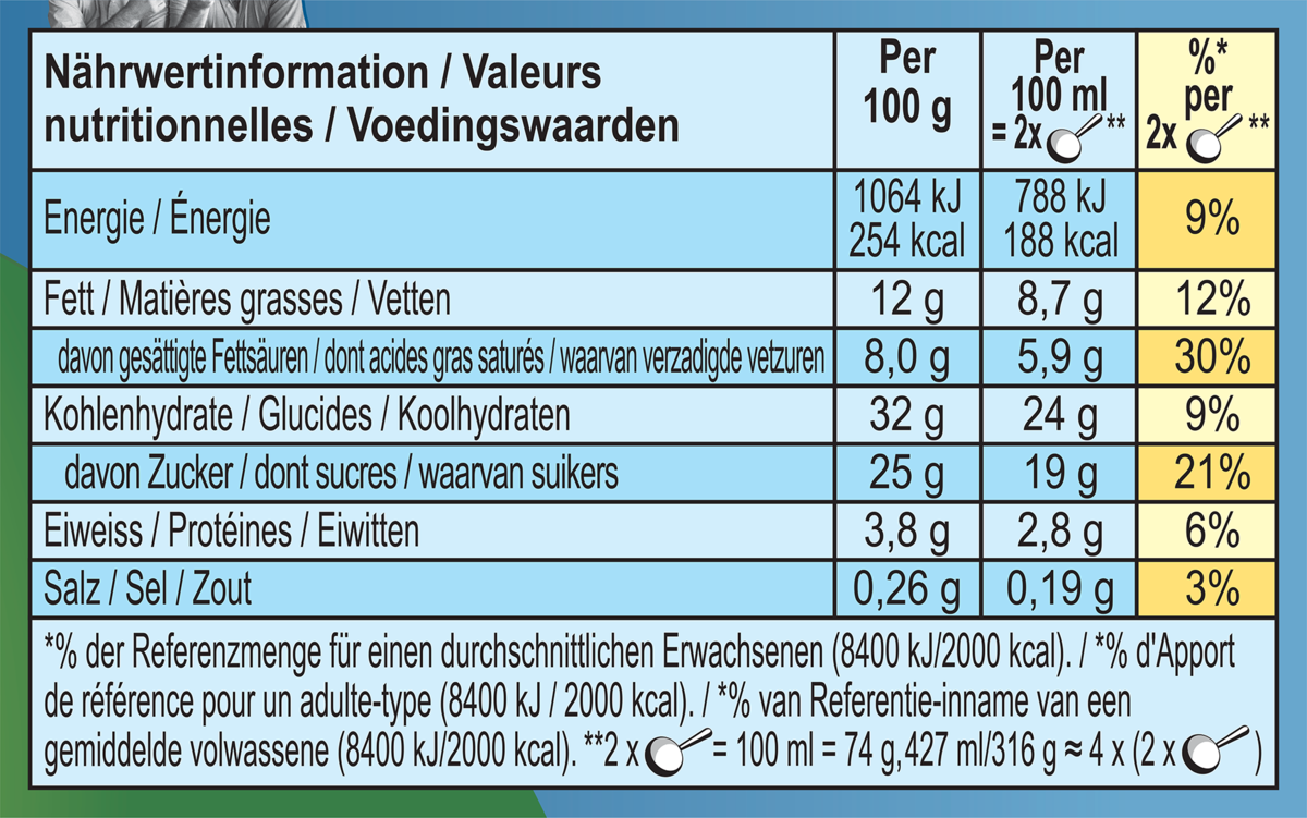 Informations nutritionnelles