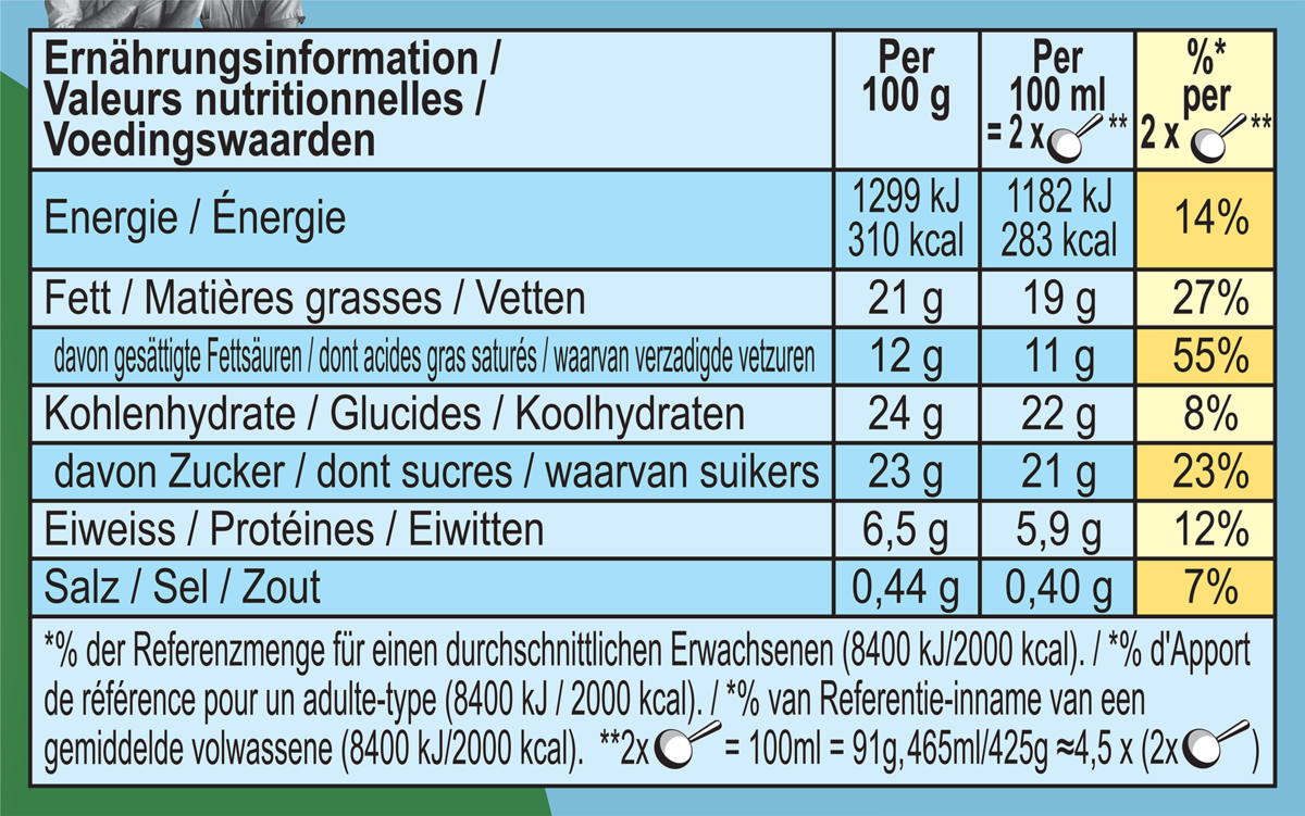 Informations nutritionnelles