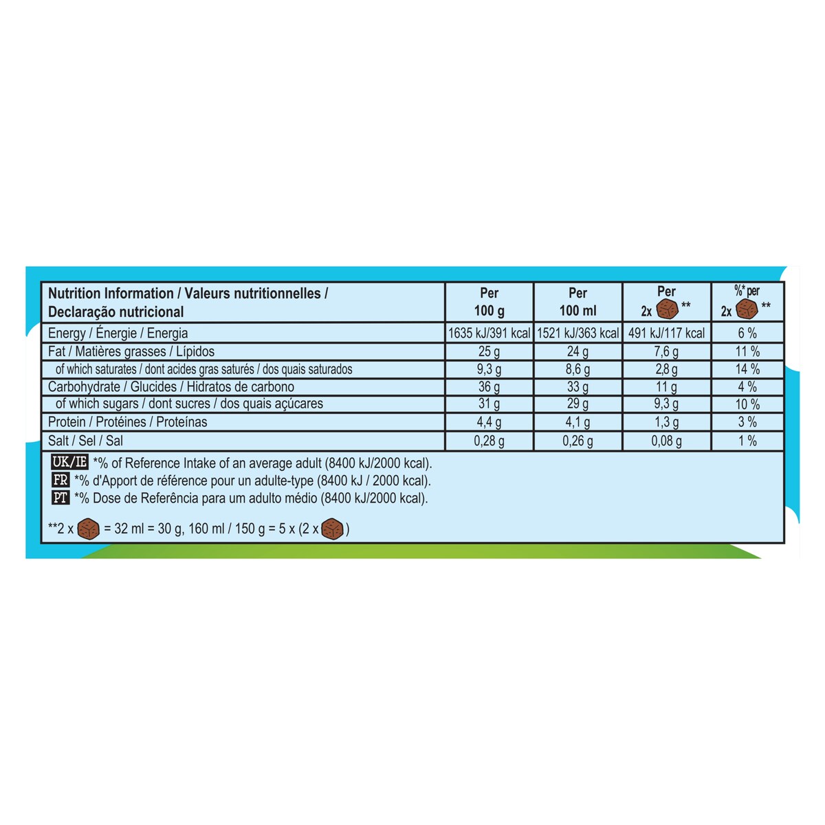 Informations nutritionnelles