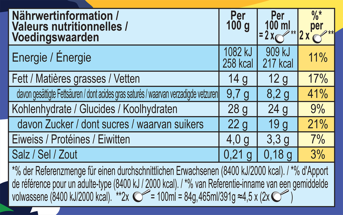 Informations nutritionnelles
