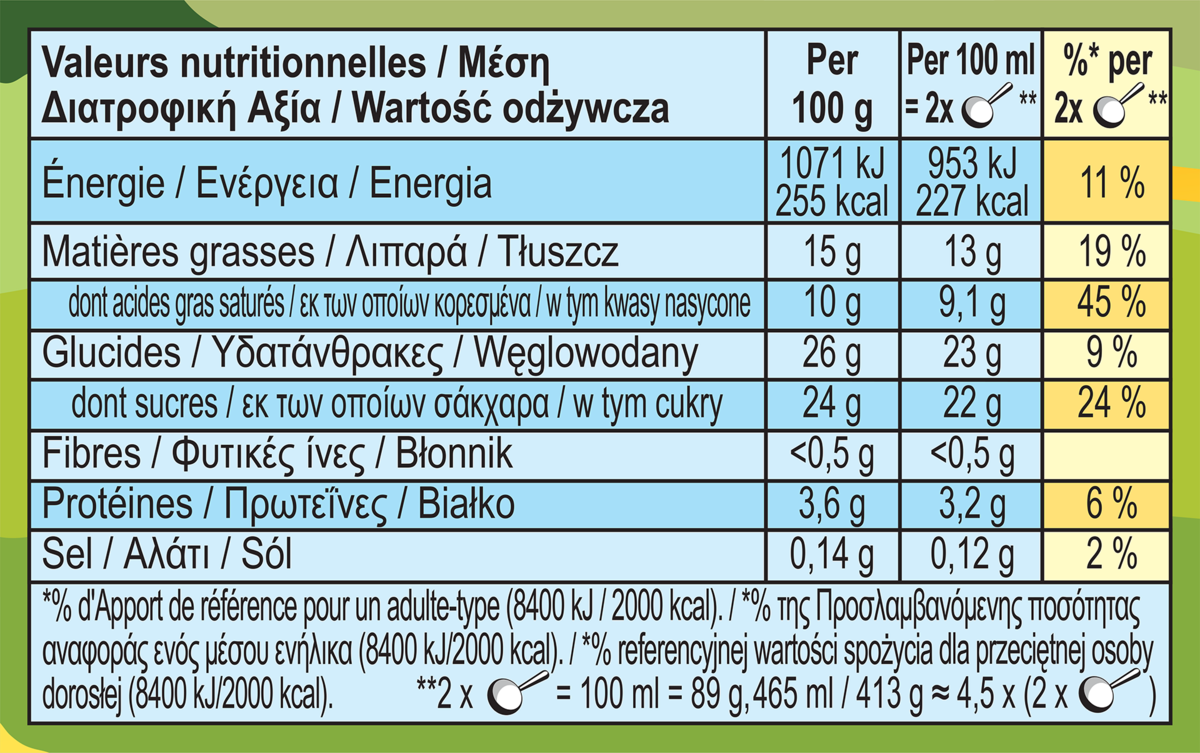 Informations nutritionnelles